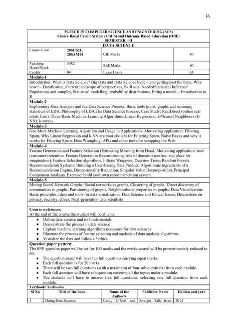 Data science syllabus