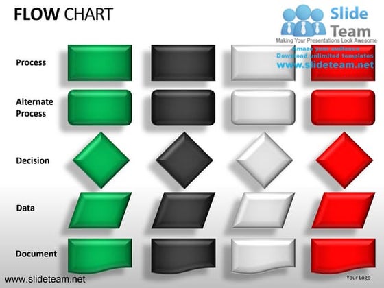 Decision tree flow chart powerpoint ppt slides.