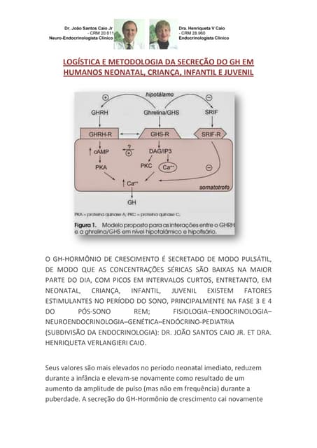 Deficit de Crescimento