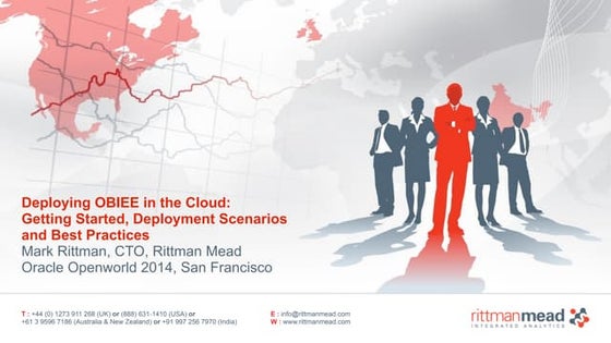 Deploying OBIEE in the Cloud - Oracle Openworld 2014