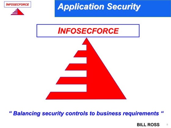 DEVSECOPS_the_beginning.ppt