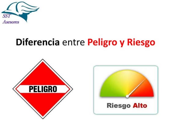 Diferencia entre peligro y riesgo