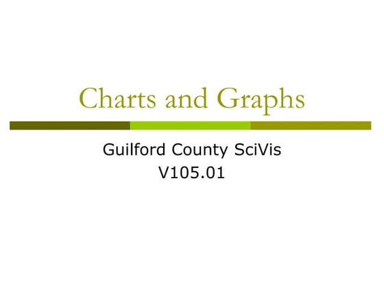 Displaying data using charts and graphs