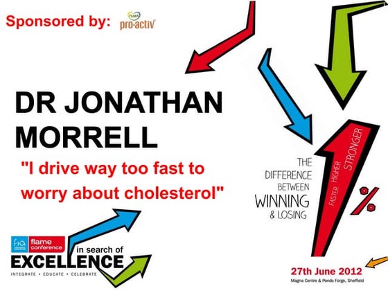 Dr Jonathan Morrell - Cholesterol