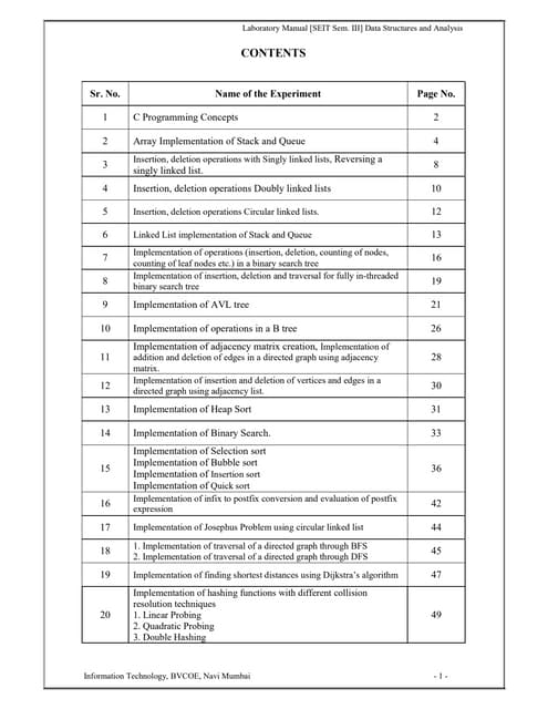 DSA Lab Manual C Scheme.pdf