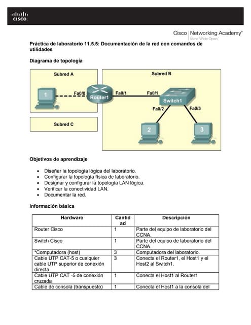 E1 lab 11_5_5 resuelto