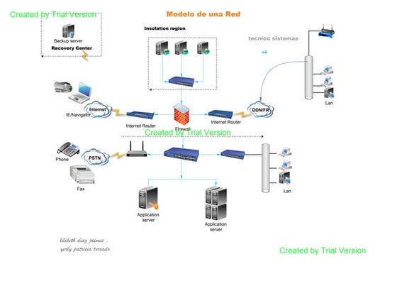 Ejercicio (1)