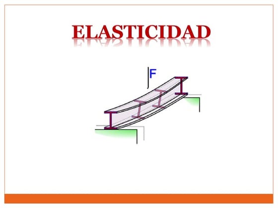 Elasticidad  