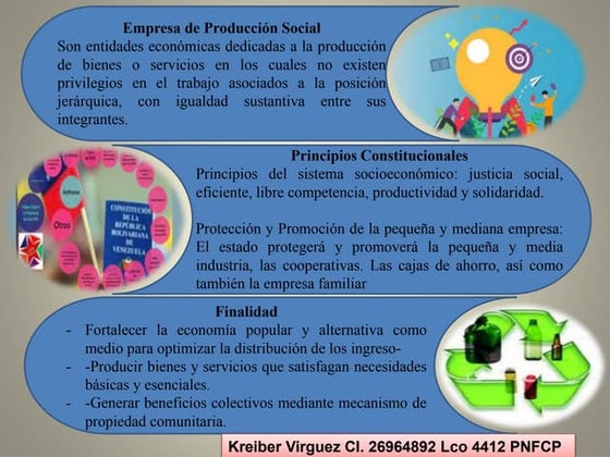 Empresa de producción social 