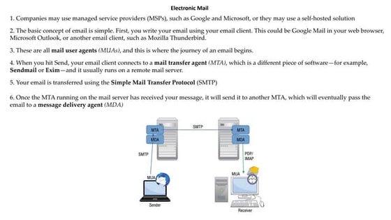Electronic_Mail_Attacks-1-35.pdf by xploit