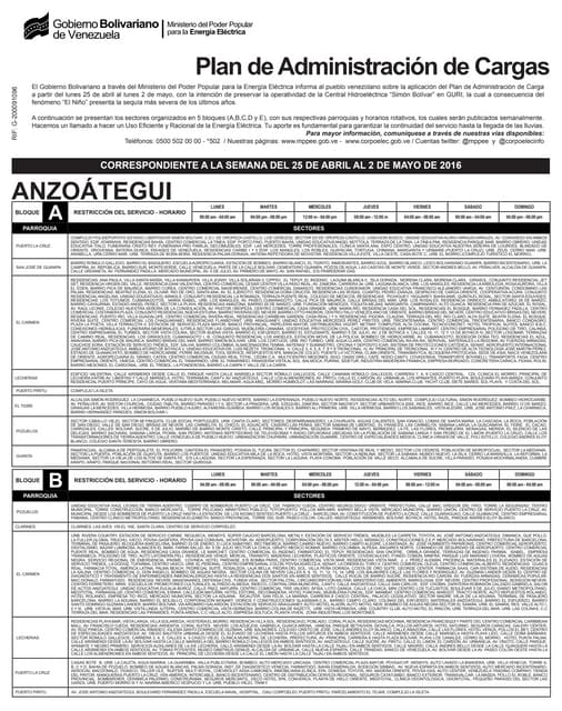 Plan de administración de cargas 