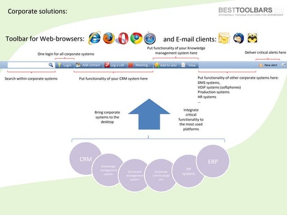 Enterprise Plugins