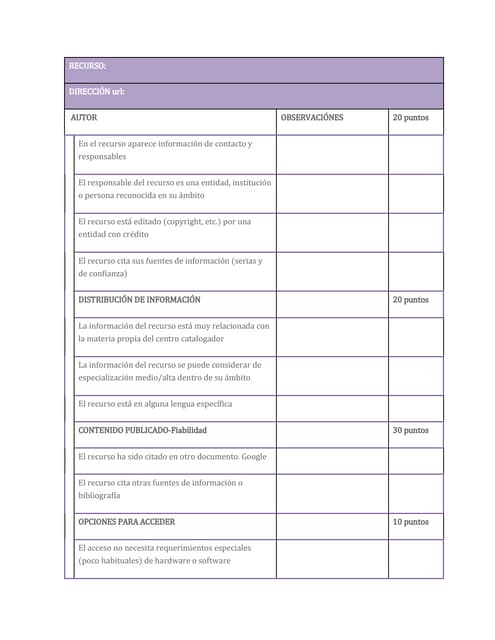 Evaluacion de recursos web