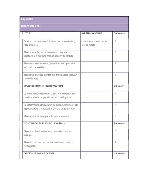 Evaluacion recursos web (2