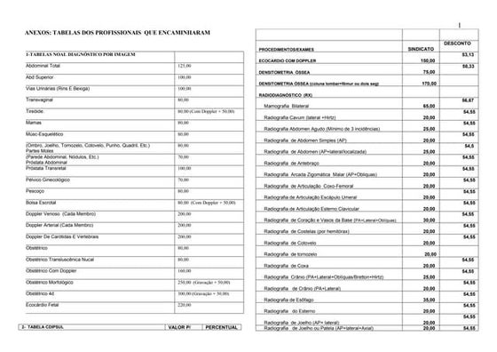 Exames médicos   valores - União Sindical