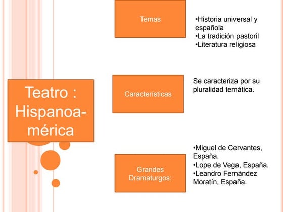 Expo de alexis