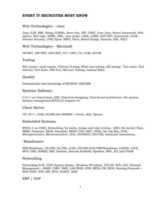 Technologies Skills