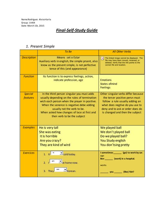 Final self study guide