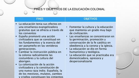 FINES Y OBJETIVOS DE LA EDUCACIÓN COLONIAL 5 DE MAYO (1).pptx