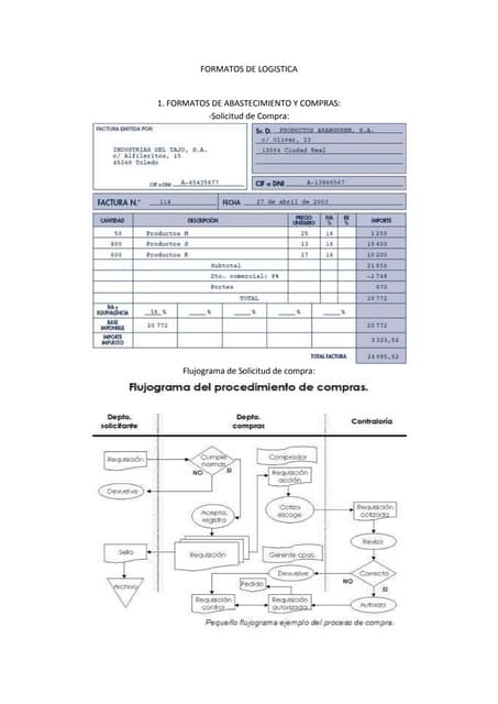 Formatos de logistica