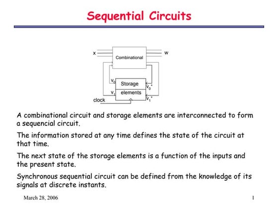 Fsm sequence detector 