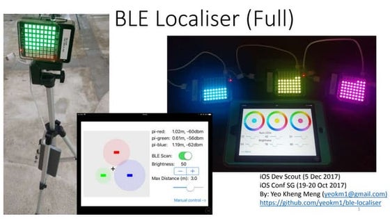 BLE Localiser (Full) for iOS Dev Scout