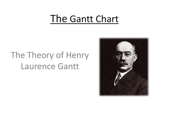 gantt chart & pert in Software engineering.pptx