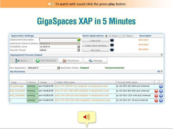 GigaSpaces XAP in Five Minutes