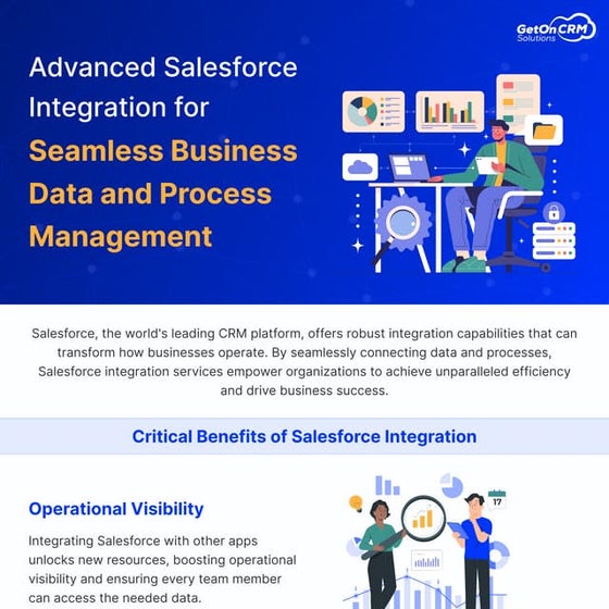 Advanced Salesforce Integration for Seamless Business Data and Process Management