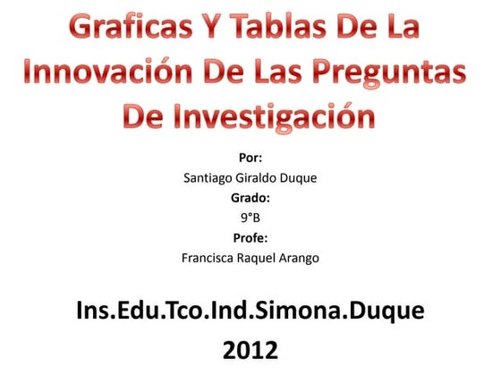 Graficas y tablas de valoracion sobre innnovacion