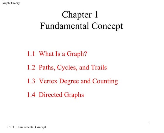 Graph theory