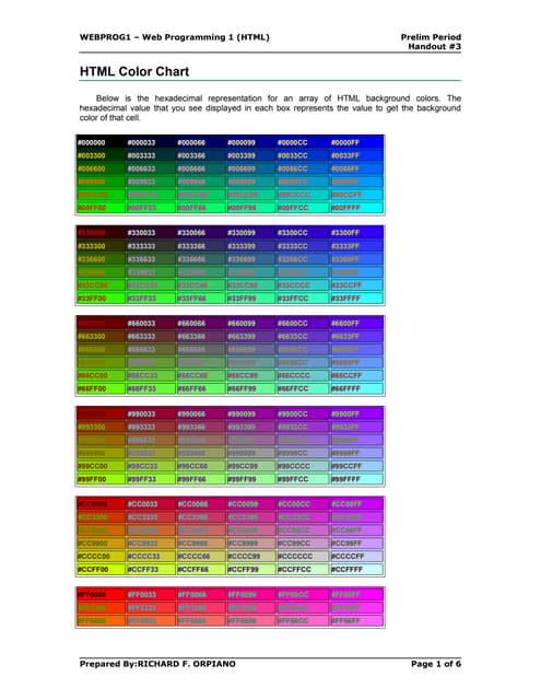 Handout3 links