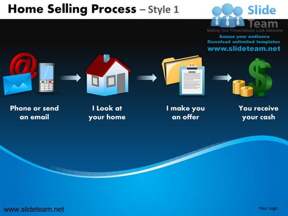 Home selling steps to sell strategy style design 1 powerpoint ppt templates.