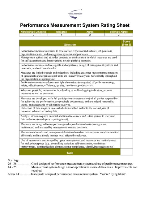 Hpe program rating #6 measurement system