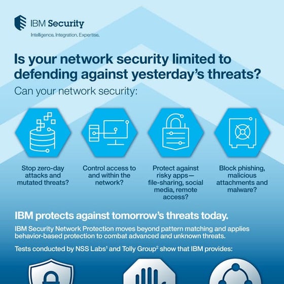 Infographic network protection security