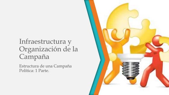 Infraestructura y organización de la campaña