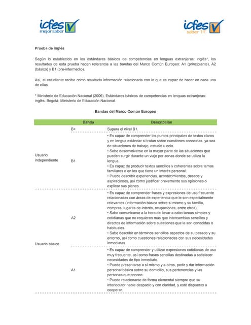 Ingles1