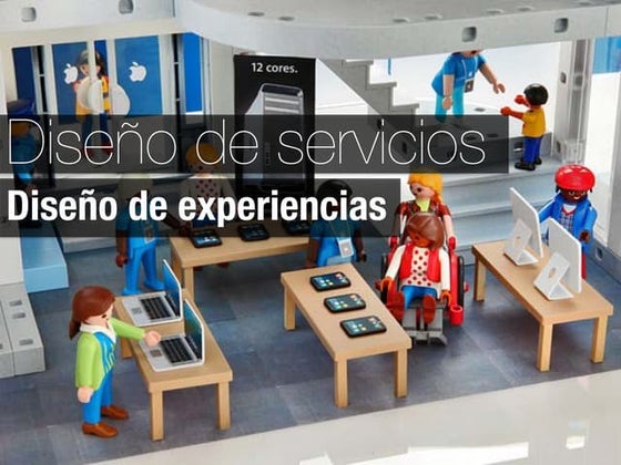 Design thinking y diseño de servicios.