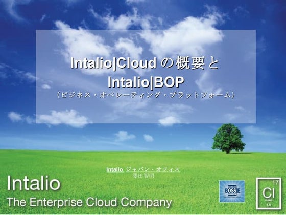 Intalio Cloudの詳細