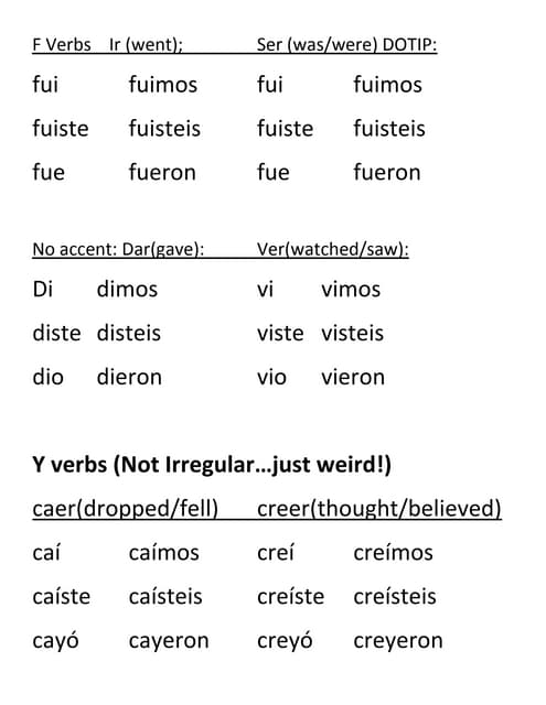 Irregular preterite notes (ones already done)