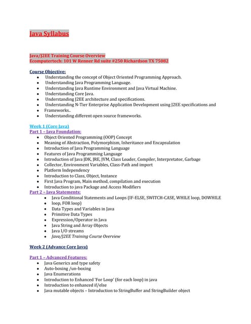 Java J2EE Complete Syllabus Checklist