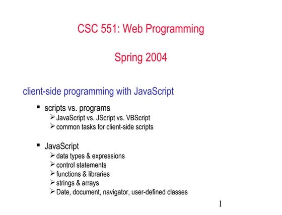 Java script Learn Easy 