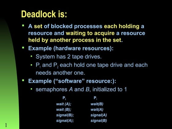 deadlock avoidance
