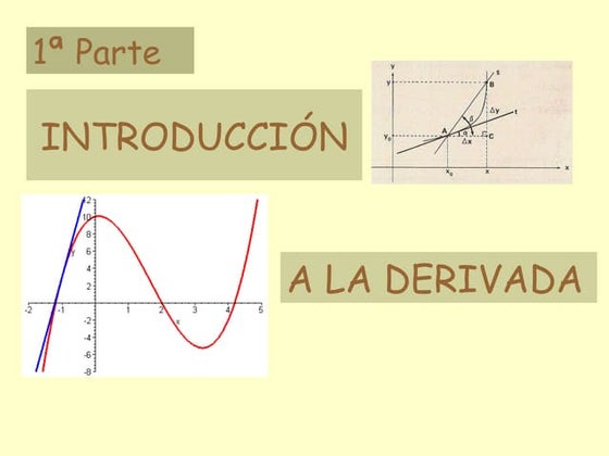 La derivada
