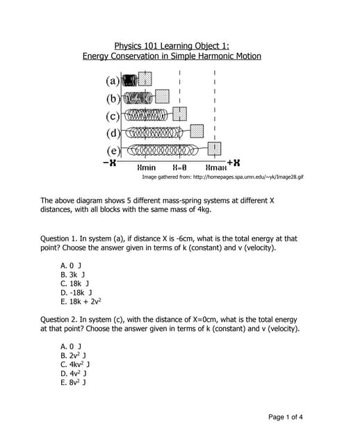 Learning objects 1 pdf
