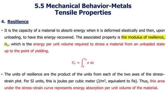 Lec 11.pdfgghjuuyffhkiiiiuuiiiiiiuhffghjiu
