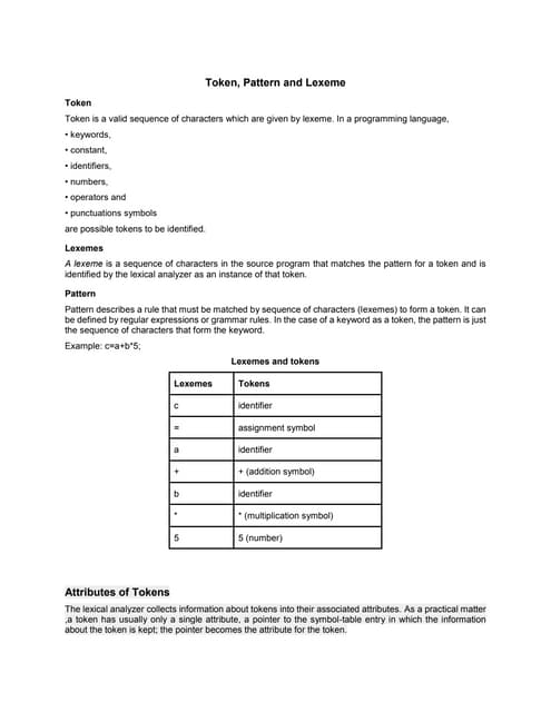 Token, Pattern and Lexeme