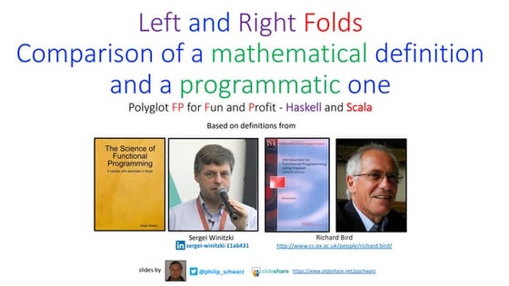 Left and Right Folds- Comparison of a mathematical definition and a programm...