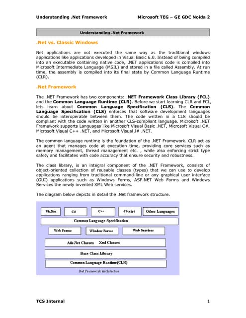 Lesson 1   Understanding Dot Net Framework