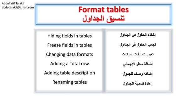 Lesson7 Format tables